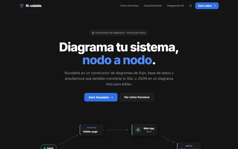 Noudable — screenshot of the live site
